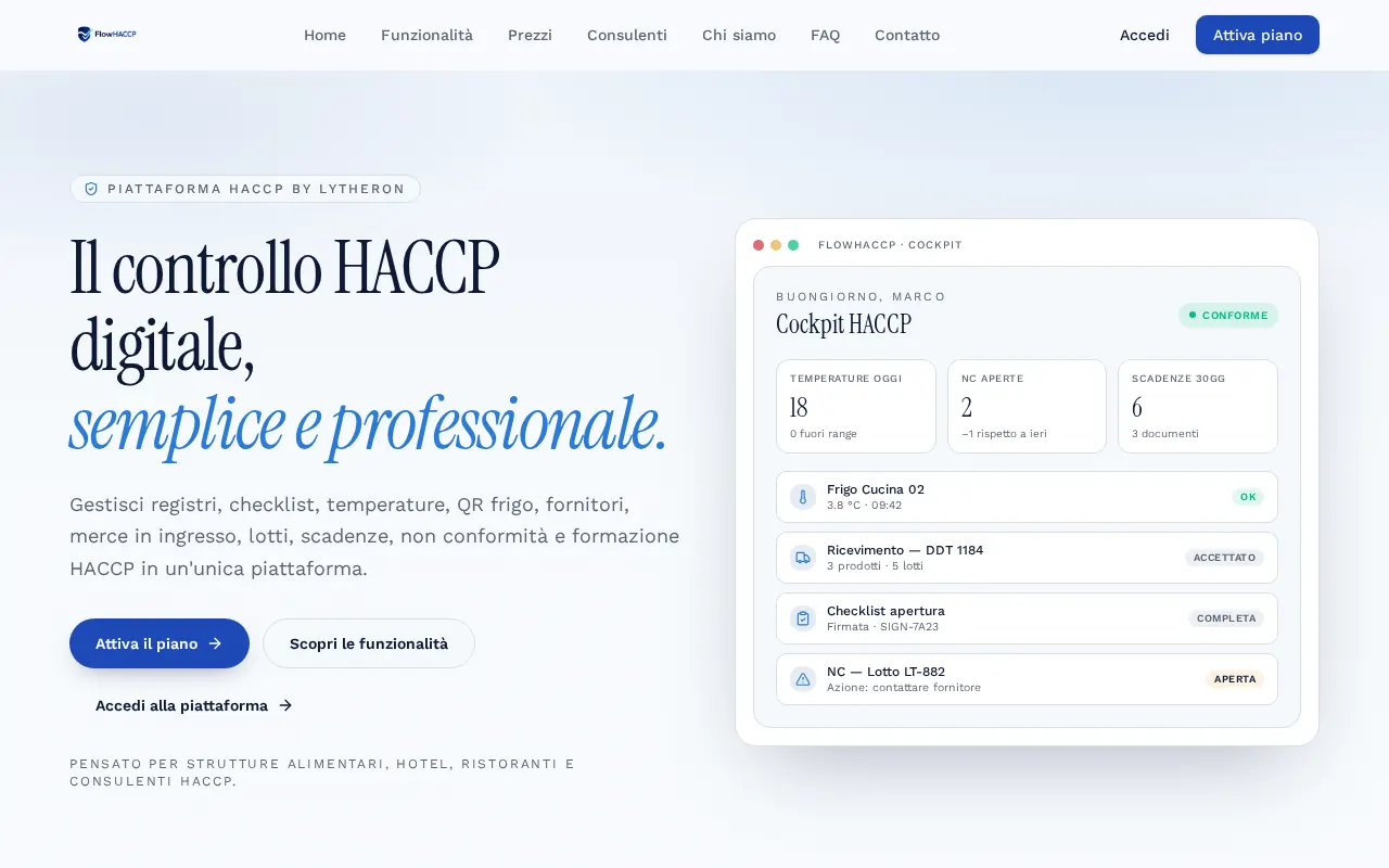 FlowHACCP preview: HACCP Compliance Platform for Food Businesses